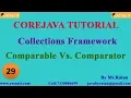 Core java Tutorial Collections Framework -29 Comparable Vs Comparator By Ratan sir