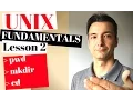 Unix Linux tutorial - command line