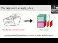 Xarray For Dummies