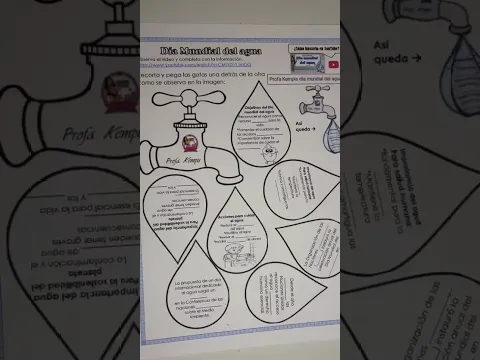 Interactivo Día Mundial del Agua