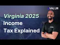 Virginia Ordinary Income Tax Explained 2025