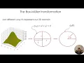 Tutorial 11 Monte Carlo Methods Part 1 Introduction the Box-Muller method