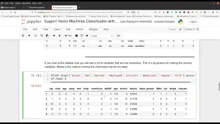 Support Vector Machines Classification with Python