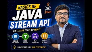 Java Stream API Tutorial for Beginners forEach Explained