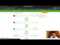 Intro to Mastery Connect for Secondary