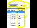 calculate sum of column total in gridview in C