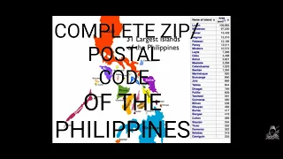 COMPLETE LIST OF ZIP POSTAL CODE OF THE PHILIPPINES