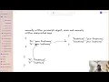 JSON Payload Reduction Tool Part 2