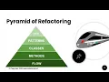 Pyramid of Refactoring - Cleaning Code Gradually