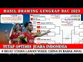 🔴 UPDATE TERBARU !!! HASIL DRAWING BADMINTON ASIA CHAMPIONSHIPS 2023 | 25 - 30 APRIL 2023