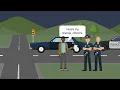 City of Los Angeles v Lyons Case Brief Summary Law Case Explained