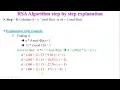 RSA Algorithm in network Security step by step explanation of RSA Algorithm
