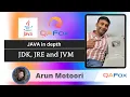 Session 6 - Java in depth