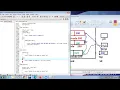 Implement a stack using singly linked list