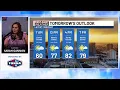 Weather Check June 2 2026