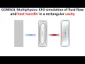 COMSOL Multiphysics CFD simulation of fluid flow and heat transfer in a rectangular cavity