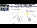 Phased Array Antennas - An Introduction Lecture Alan Fenn