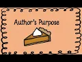 Author s Purpose Beginner Lesson Special Education