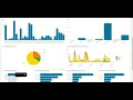VulDB Splunk App 2 0 Showcase