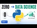 Why Learn Python in 2026 Python Basics for Beginners