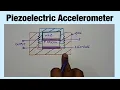 Piezoelectric Accelerometer Hindi
