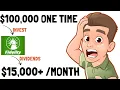 What If YOU Invest 10 000 In The 3 Best Fidelity Index Funds