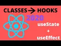 React Classes To Hooks Everything about useState useEffect