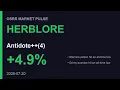 OSRS Herblore Market Pulse July 20 2026