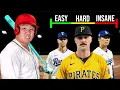 I Faced MLB s Craziest Pitches