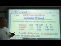 AP Stats Unit 2 Computer Printout