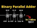 binary parallel adder or ripple adder in Combinational circuit Digital Logic in Hindi