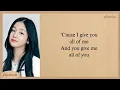 Download Lagu BABYMONSTER PHARITA All Of Me Lyrics | 1 Hours Lyrics