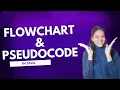 Flowchart Pseudocode Explanation Multiplication of two numbers Square of a number
