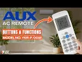 Aux AC Remote Buttons Functions Model No YKR- Heat Pump Remote Guide