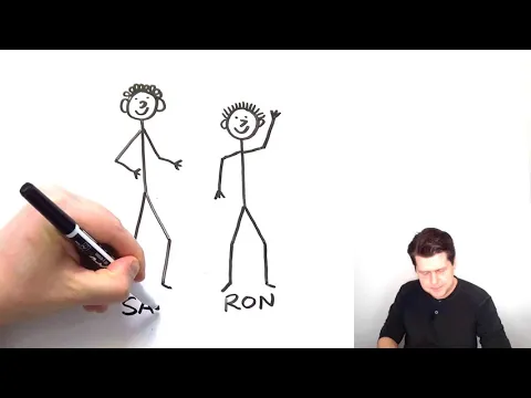 Tall, Taller, and Tallest | INGLÊS SUPER FÁCIL for Complete Iniciantes | Input compreensível (CI) for ESL