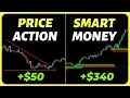 Lux Algo Smart Money Concepts 1 Minute Scalping Trading Strategy That 100 Works
