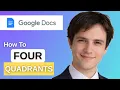 How To Insert Flyer On Four Quadrants in Google Docs Full Guide