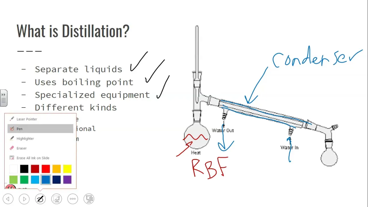 Lab 1: Simple Distillation