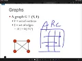 Elementary Graph Algorithms I