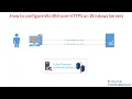 How to Configure WinRM Over HTTPS on Windows Server - Step by Step Guide