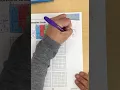Multiplying decimals using models