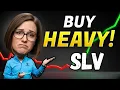 SLV Stock Prediction 2026 Why Silver is Plummeting Right Now