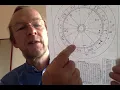 Astrological Morning TV June 3rd 2024