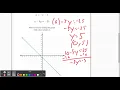 DeltaMath Solve Linear System Graphically Lev 2