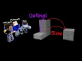 Optimizing parkour to the human limit with speedrunners