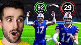 Madden But Player Ratings Are Flipped