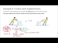 Friction with Angled Applied Forces