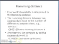 Linear Block codes part1