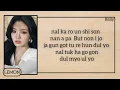 Download Lagu TRI.BE Diamond karaoke with easy lyrics
