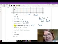 CAC Function Notation and Graphs Part 1